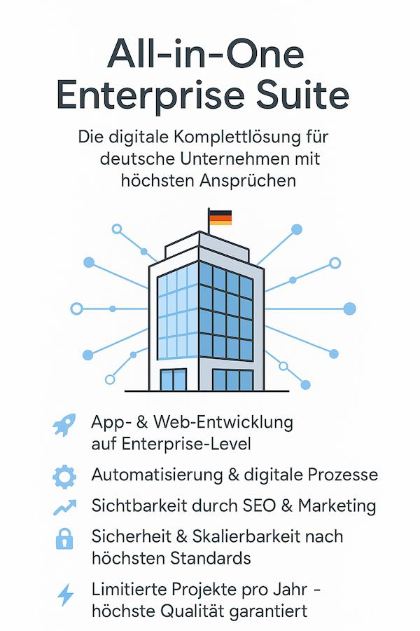 Illustration eines modernen Bürogebäudes mit deutscher Flagge auf dem Dach, umgeben von Netzwerklinien. Daneben Titel und Leistungsübersicht des ‚All-in-One Enterprise Suite‘ Pakets mit Punkten zu App- & Web-Entwicklung, Plattformen, UI/UX, Automatisierung, Marketing, Hosting und Reporting
