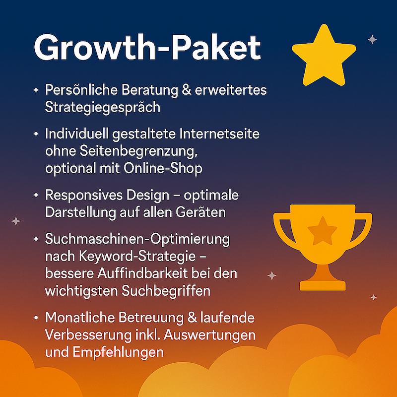 Grafik zum Growth-Paket: Hintergrund mit Farbverlauf von Blau zu Orange, goldenes Stern- und Trophäen-Symbol. Angebotsliste: persönliche Beratung und erweitertes Strategiegespräch, individuell gestaltete Internetseite ohne Begrenzung, optional mit Online-Shop, responsives Design für alle Geräte, Suchmaschinen-Optimierung nach Keyword-Strategie, monatliche Betreuung mit Auswertungen und Empfehlungen.